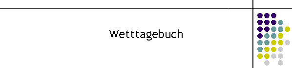 Wetttagebuch